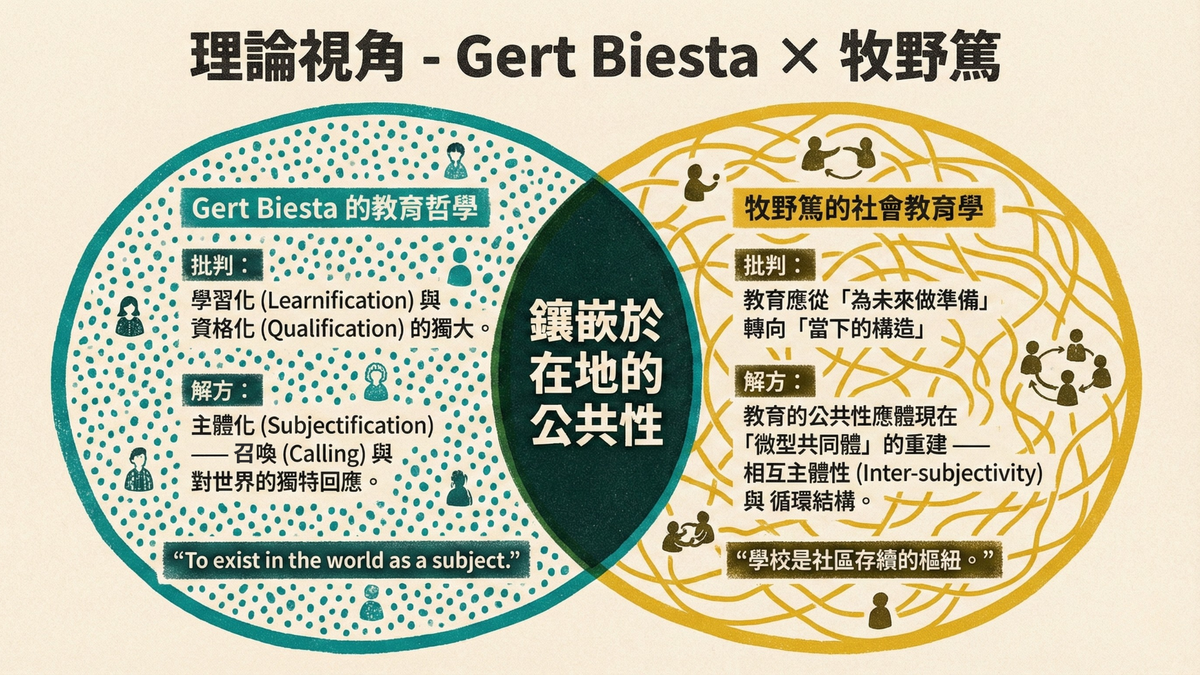 當實驗教育百花齊放，是誰被遺忘在角落？